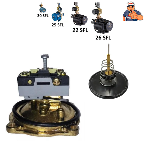 AUTOMATIZACIÓN LINEA SFL
